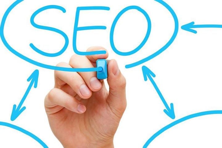 Rakip Backlink Analizi ile Dış SEO Stratejinizi Geliştirin